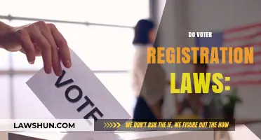 Do Voter Registration Laws Suppress Turnout or Ensure Election Integrity?