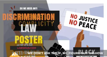 Why Anti-Discrimination Law Posters Are Essential in Every Workplace