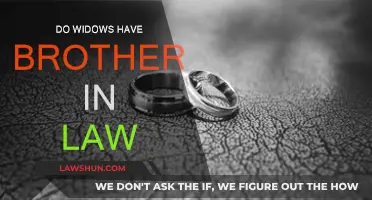 The Widow's Brother-in-Law: A Legal Perspective