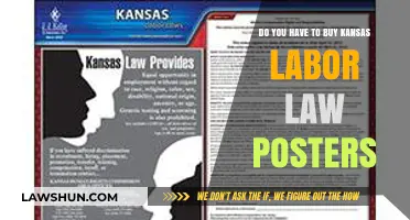 Kansas Labor Law Posters: Are They a Mandatory Purchase?