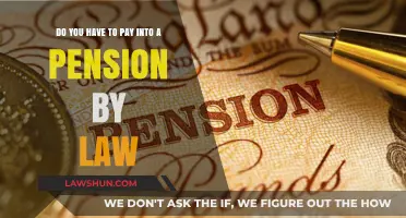 Are Pensions Legally Required? Understanding Your Obligations by Law
