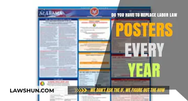 Annual Labor Law Poster Updates: Are Replacements Mandatory for Compliance?