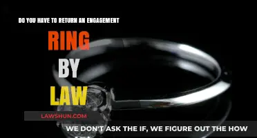 Legal Obligations: Must You Return an Engagement Ring After a Breakup?