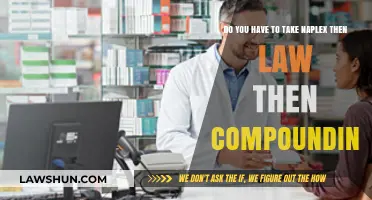 Naplex, Law, and Compounding: Navigating Pharmacy Licensing and Legal Requirements