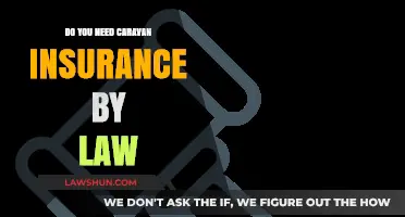 Is Caravan Insurance Legally Required? Understanding Your Obligations