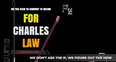 Charles Law: Kelvin Conversion Requirement Explained for Accurate Gas Calculations