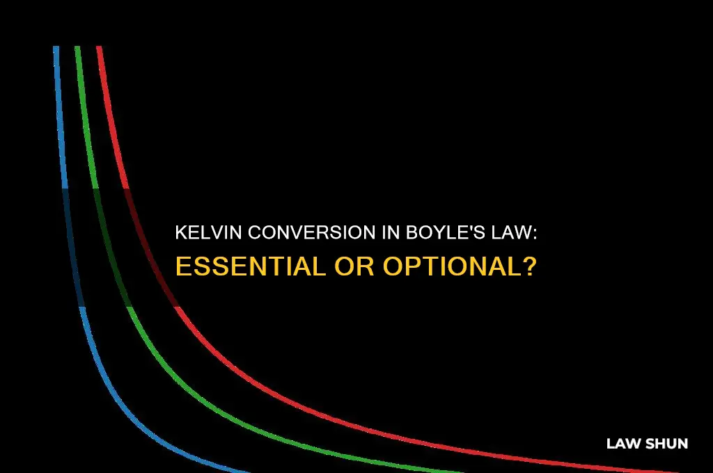 do you need to convert to kelvin in boyle