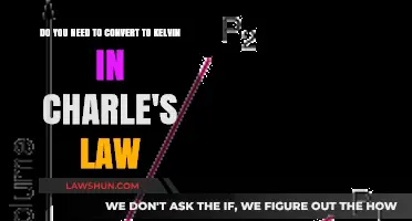 Understanding Charles' Law: Kelvin Conversion Necessity Explained Simply