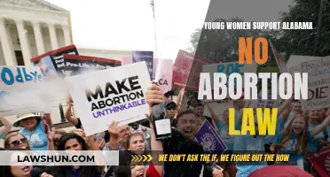 Young Women's Stance on Alabama's Abortion Law