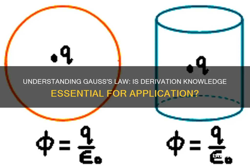 do youu need to know how to derive gauss
