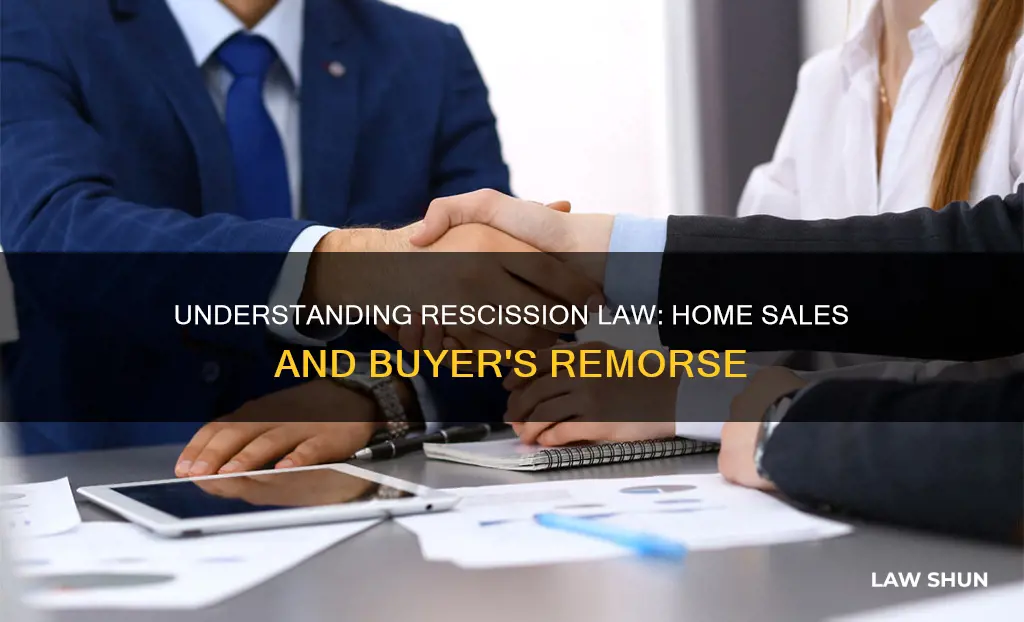 does 3 day rescission law apply to home sales