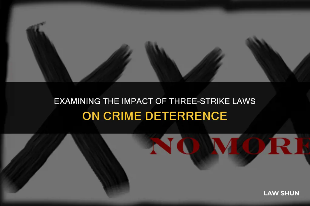 does 3 strike law deter crimes2010