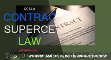 Contract vs. Law: Which One Wins?