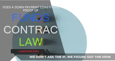 Down Payment: Proof of Funds in Contract Law?