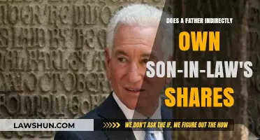 Father's Indirect Ownership: Do Son-in-Law's Shares Belong to Him?