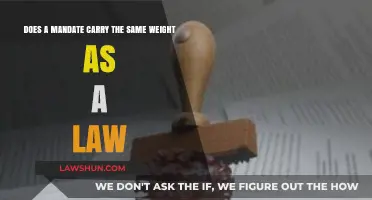 Mandates vs. Laws: Understanding Their Legal Weight and Authority