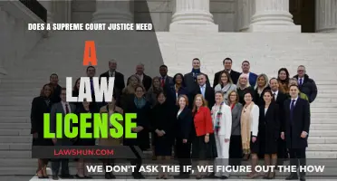 Supreme Court Justices: Law License Requirement Explained and Debated