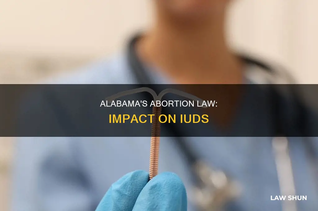 does alabama anti aborton law prohibit iud