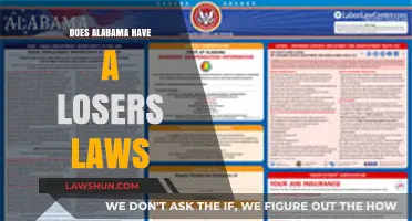Understanding Alabama's Legal Landscape: A Look at Loser Laws