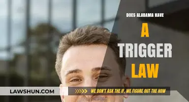 Exploring Alabama's Legal Landscape: The Presence of Trigger Laws