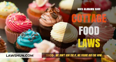 Exploring Alabama's Cottage Food Laws: A Guide for Home-Based Entrepreneurs