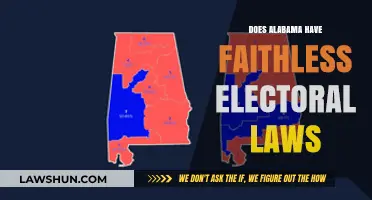 Exploring Alabama's Electoral Laws: Faithless or Faithful?