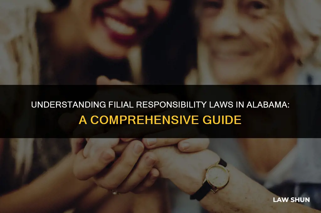 does alabama have filial responsibility laws