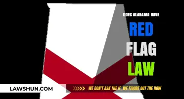 Exploring Alabama's Stance on Red Flag Laws: A Comprehensive Overview