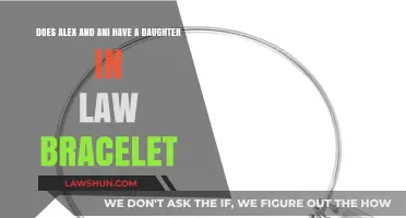 Alex and Ani Daughter-in-Law Bracelet: A Thoughtful Gift Idea?