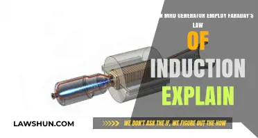 MHD Generators and Faraday's Law: Unraveling the Induction Principle