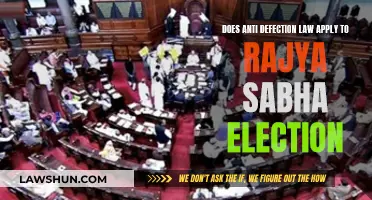 Anti-Defection Law: Rajya Sabha Elections and Applicability