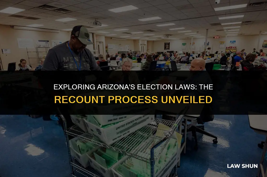 does arizona have a recount law