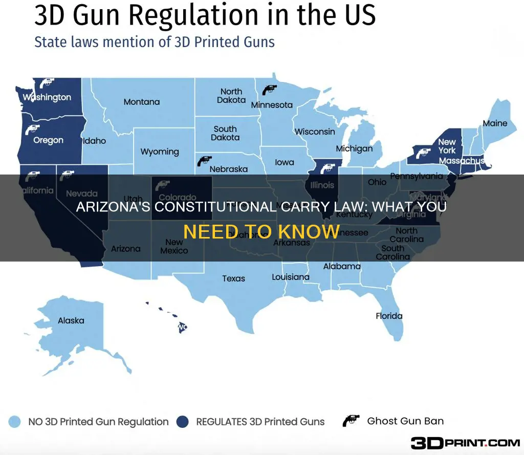 does arizona have constitutional carry law
