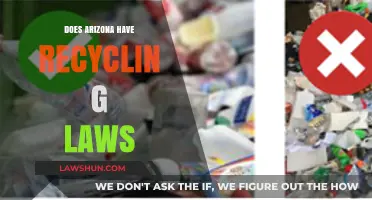Exploring Arizona's Recycling Laws: A Comprehensive Guide