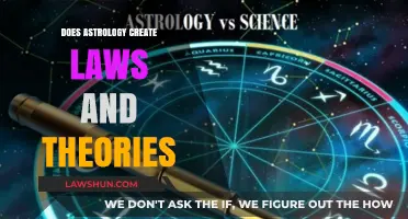 Astrology: Science or Superstition?