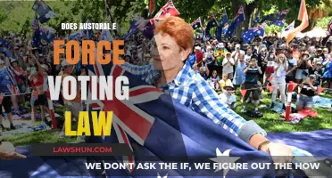 Exploring the Impact of Australia's Compulsory Voting Law