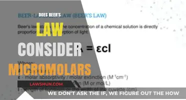 Exploring Beer's Law: Micromolars and Their Impact on Accuracy