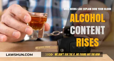 Beer's Law and Blood Alcohol Content: Unraveling the Science Behind Rising BAC