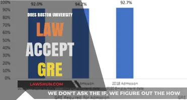 Boston University Law: GRE or LSAT?