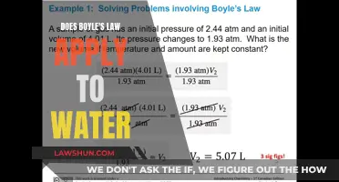 Boyle's Law: Understanding Its Applicability to Water and Hydraulics