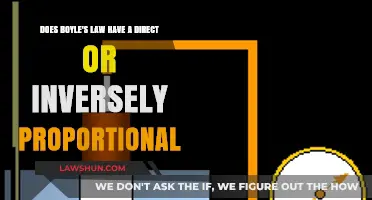 Boyle's Law: Understanding Direct vs. Inverse Proportionality in Gases