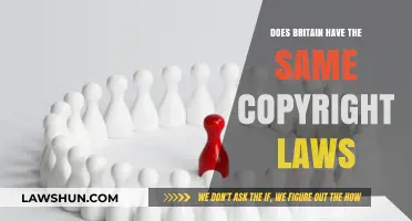 Understanding UK Copyright Laws: Are They Unique or Universally Aligned?