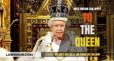 Who Rules the Ruler? British Law and the Queen