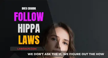Canada's Health Information Laws: Similar to HIPAA?