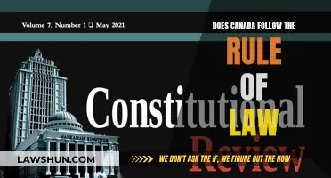 Canada's Rule of Law: Adherence and Application