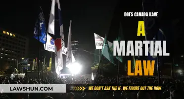Martial Law in Canada: A Historical Perspective