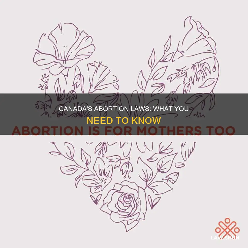 does canada have abortion laws