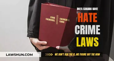 Canada's Hate Crime Laws: What You Need to Know