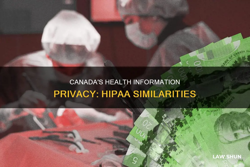 does canada have hipaa laws