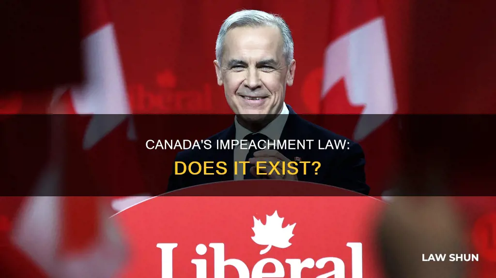 does canada have impeachment law